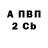 Экстази Cube Oleg Saltevskiy