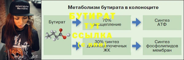 Альфа ПВП Балабаново